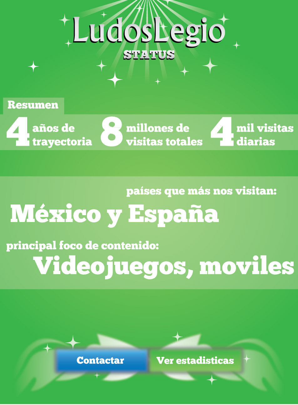 Anuncio