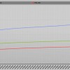 YTD-console-W